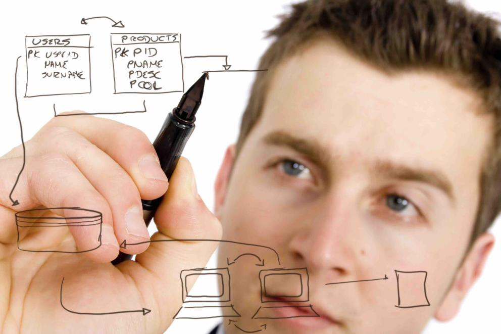 Data modeler valcon