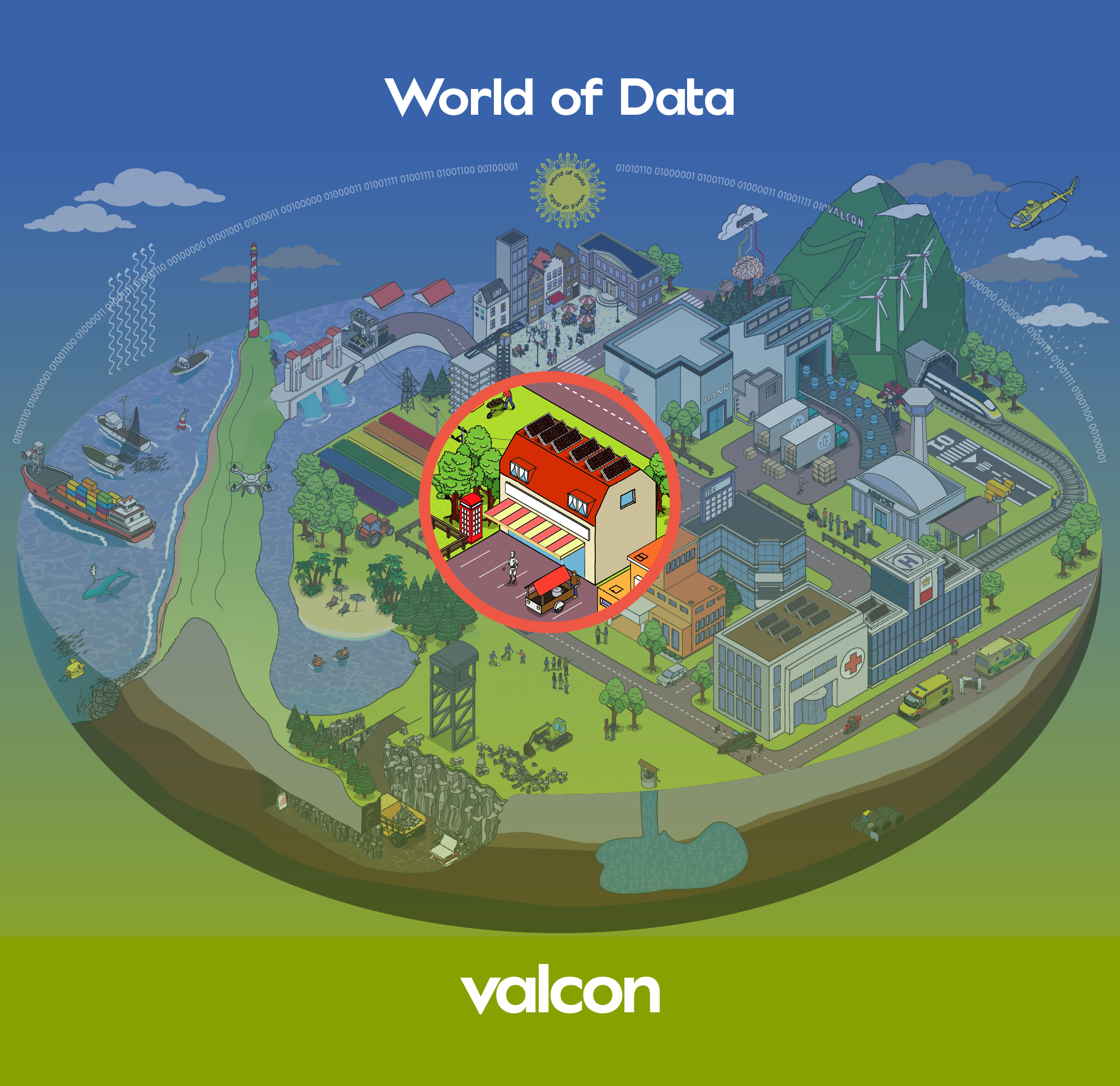 Pricing predictions through machine learning and predictive analytics 