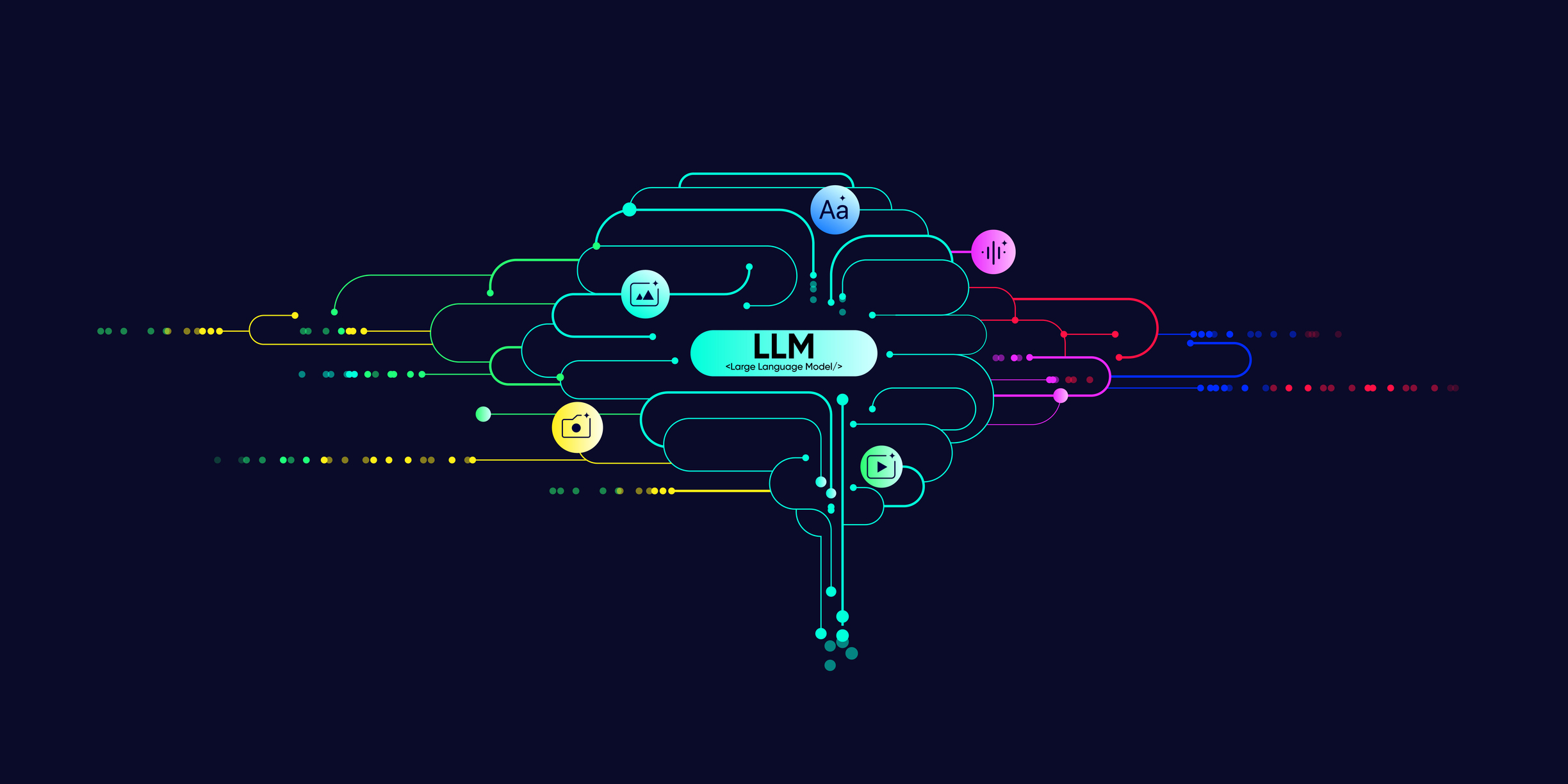 Improving limitations of LLMs